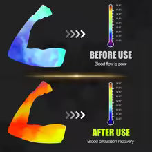 Elbow Compression Brace