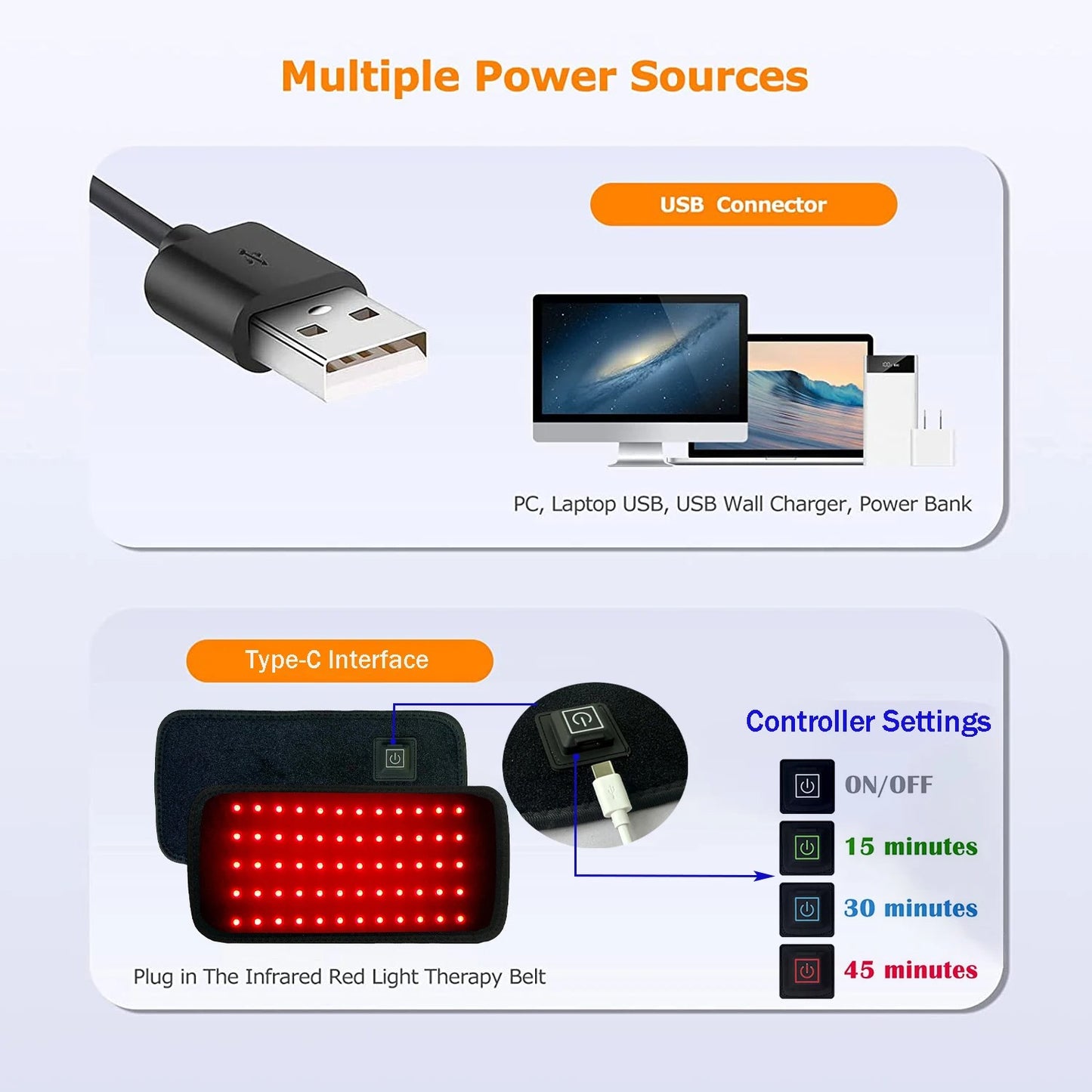 Red ＆ Infrared Light Therapy Belt (60 LED's)