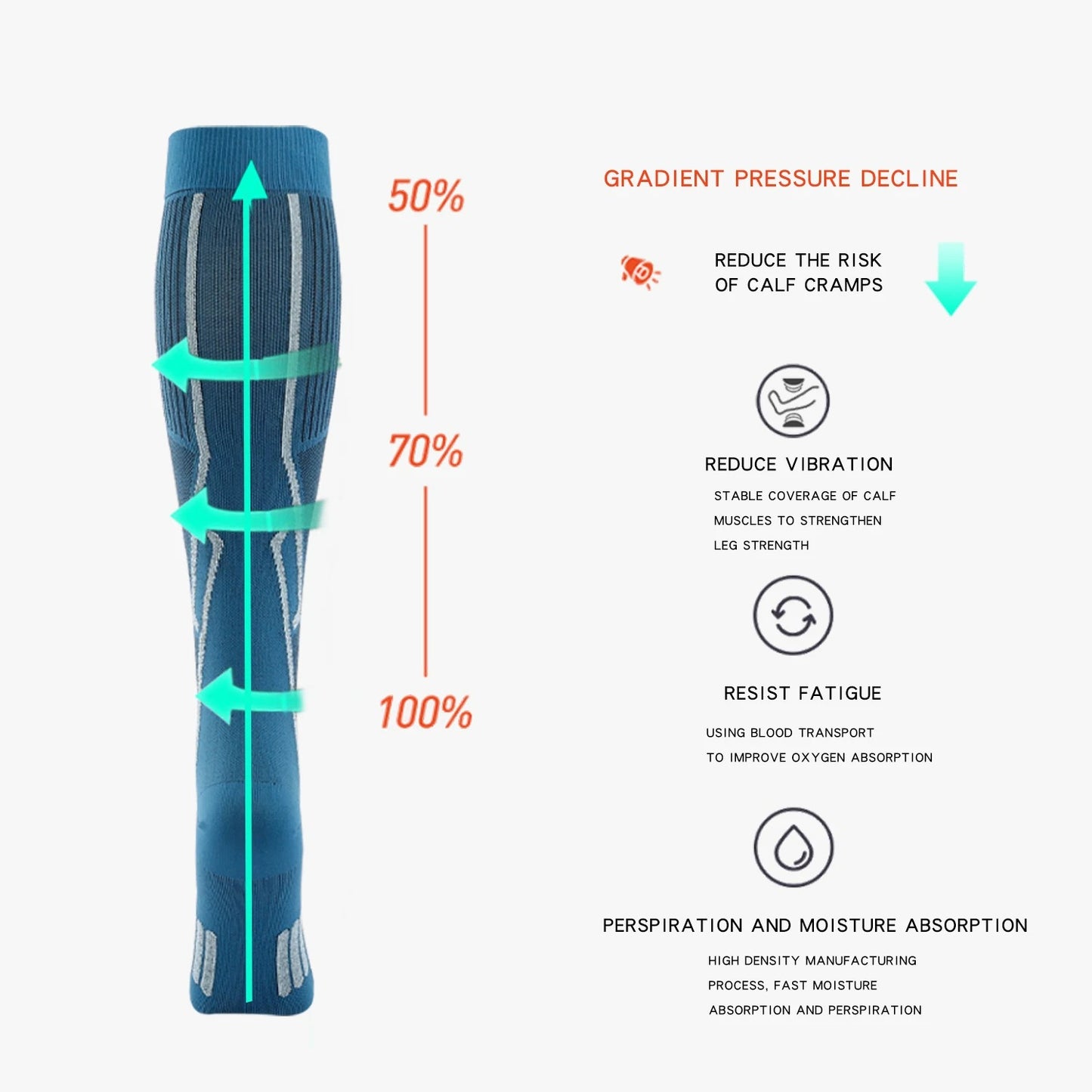 PKO Compression Sports Socks