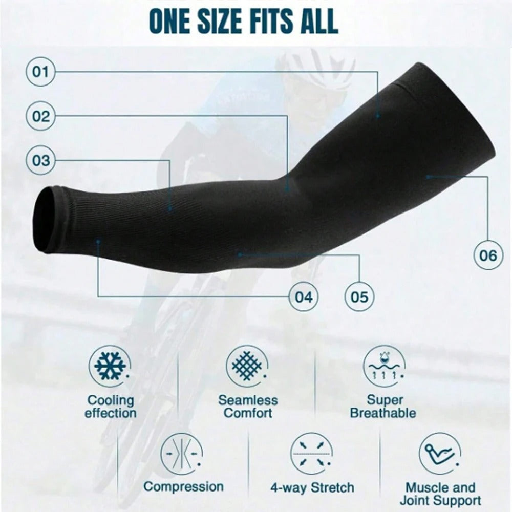 PKO x Aqua Compression sleeves